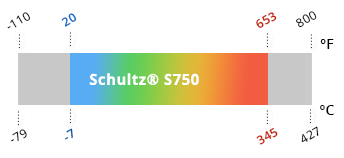Schultz-750