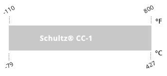 Schultz-CC-1
